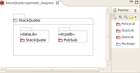 package diagram